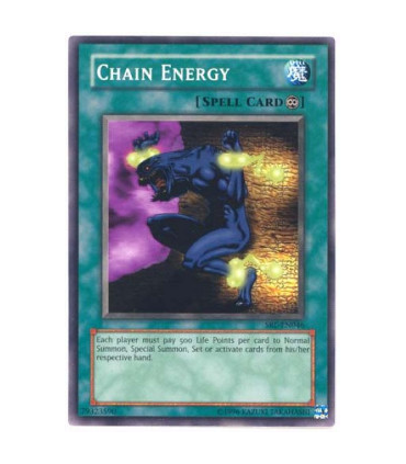 Energía en Cadena - Chain Energy