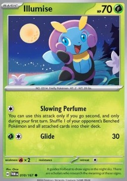 Illumise [Slowing Perfume | Glide] - Illumise [Slowing Perfume | Glide]