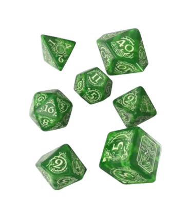 Set de Dados - Shire
